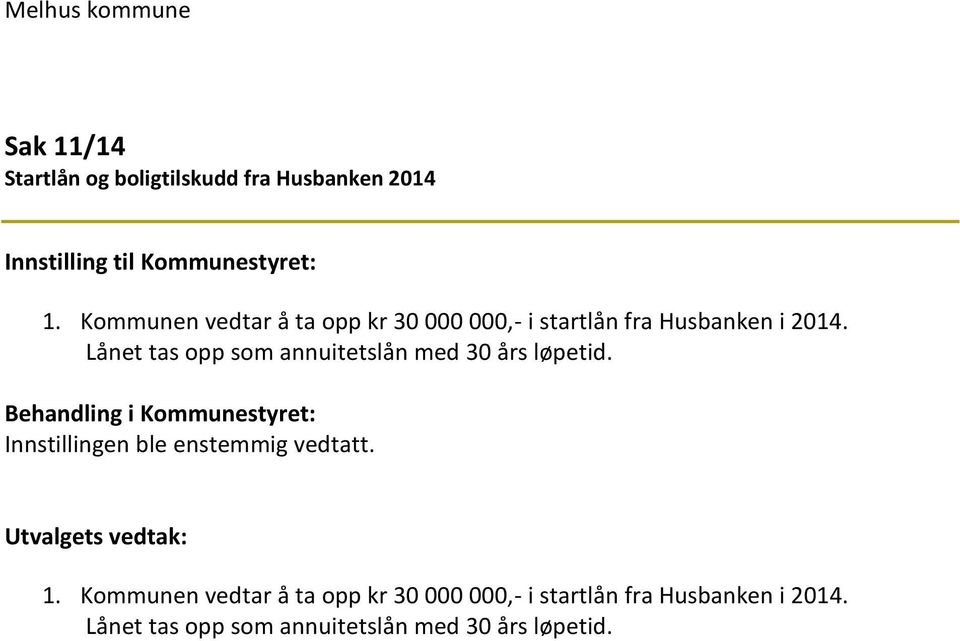 Lånet tas opp som annuitetslån med 30 års løpetid. Innstillingen ble enstemmig vedtatt.