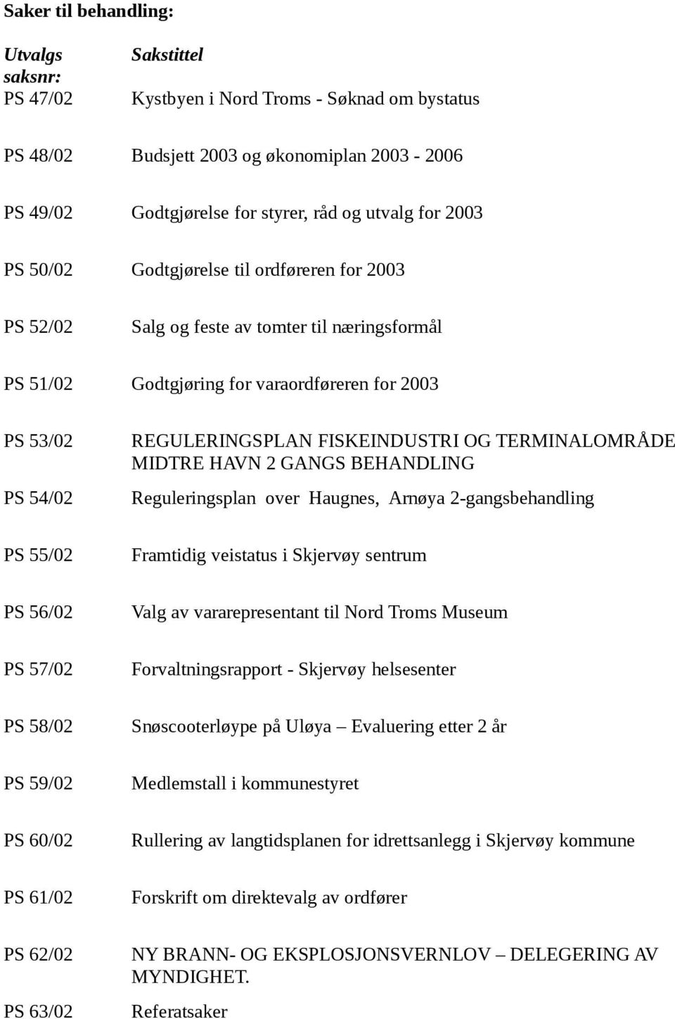 FISKEINDUSTRI OG TERMINALOMRÅDE MIDTRE HAVN 2 GANGS BEHANDLING Reguleringsplan over Haugnes, Arnøya 2-gangsbehandling PS 55/02 Framtidig veistatus i Skjervøy sentrum PS 56/02 Valg av vararepresentant