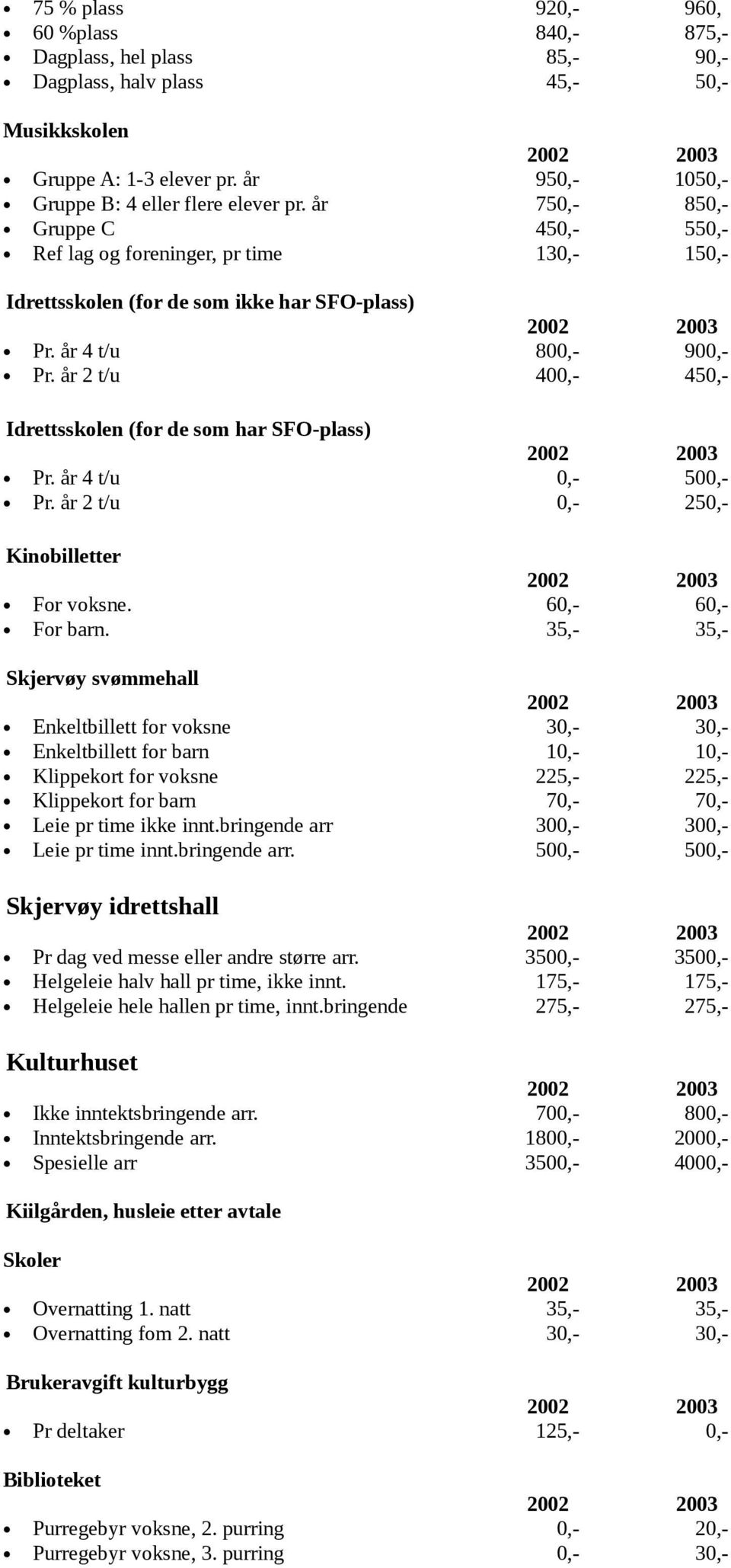 år 2 t/u 400,- 450,- Idrettsskolen (for de som har SFO-plass) Pr. år 4 t/u 0,- 500,- Pr. år 2 t/u 0,- 250,- Kinobilletter For voksne. 60,- 60,- For barn.