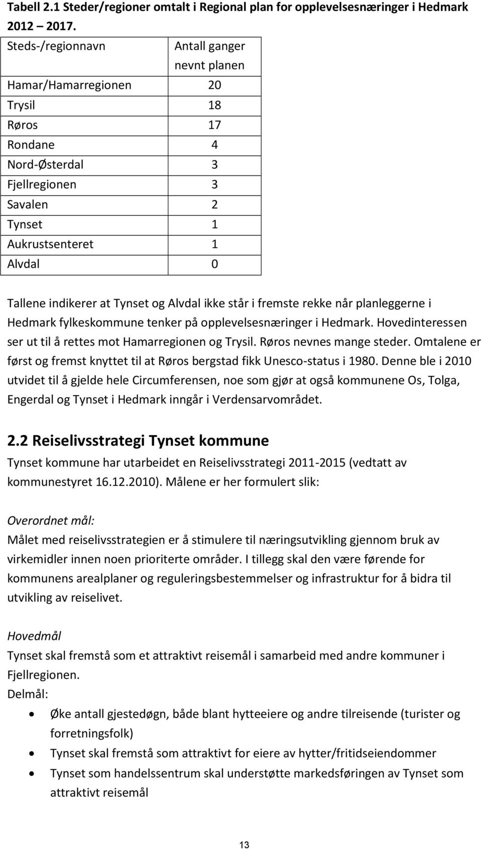 og Alvdal ikke står i fremste rekke når planleggerne i Hedmark fylkeskommune tenker på opplevelsesnæringer i Hedmark. Hovedinteressen ser ut til å rettes mot Hamarregionen og Trysil.