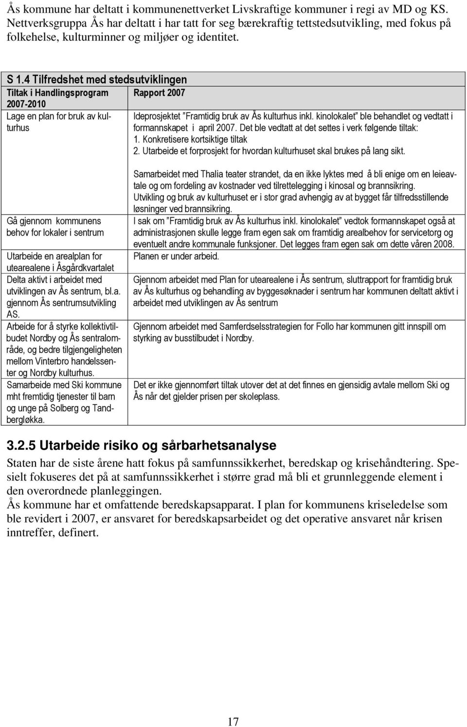 4 Tilfredshet med stedsutviklingen Tiltak i Handlingsprogram Rapport 2007 2007-2010 Lage en plan for bruk av kulturhus formannskapet i april 2007.