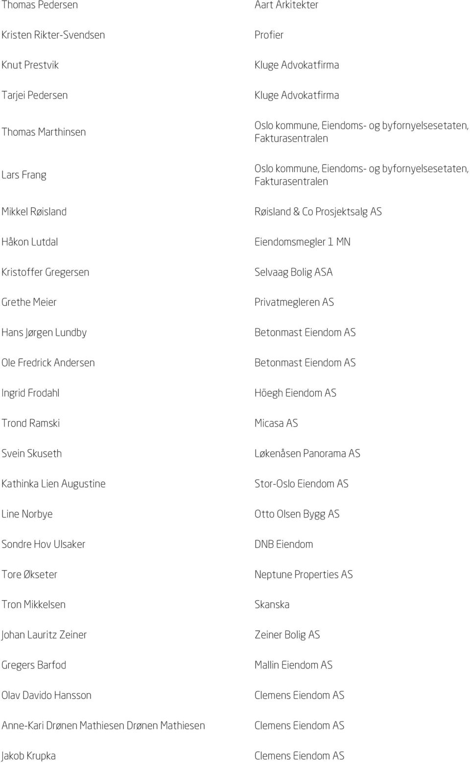 Drønen Mathiesen Drønen Mathiesen Jakob Krupka Aart Arkitekter Profier Kluge Advokatfirma Kluge Advokatfirma Oslo kommune, Eiendoms- og byfornyelsesetaten, Fakturasentralen Oslo kommune, Eiendoms- og