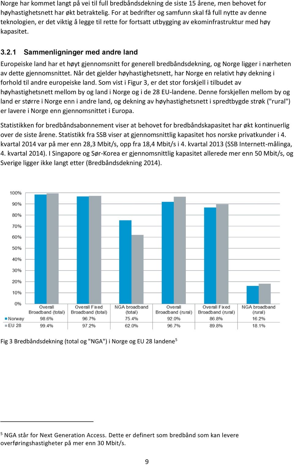 1 Sammenligninger med andre land Europeiske land har et høyt gjennomsnitt for generell bredbåndsdekning, og Norge ligger i nærheten av dette gjennomsnittet.