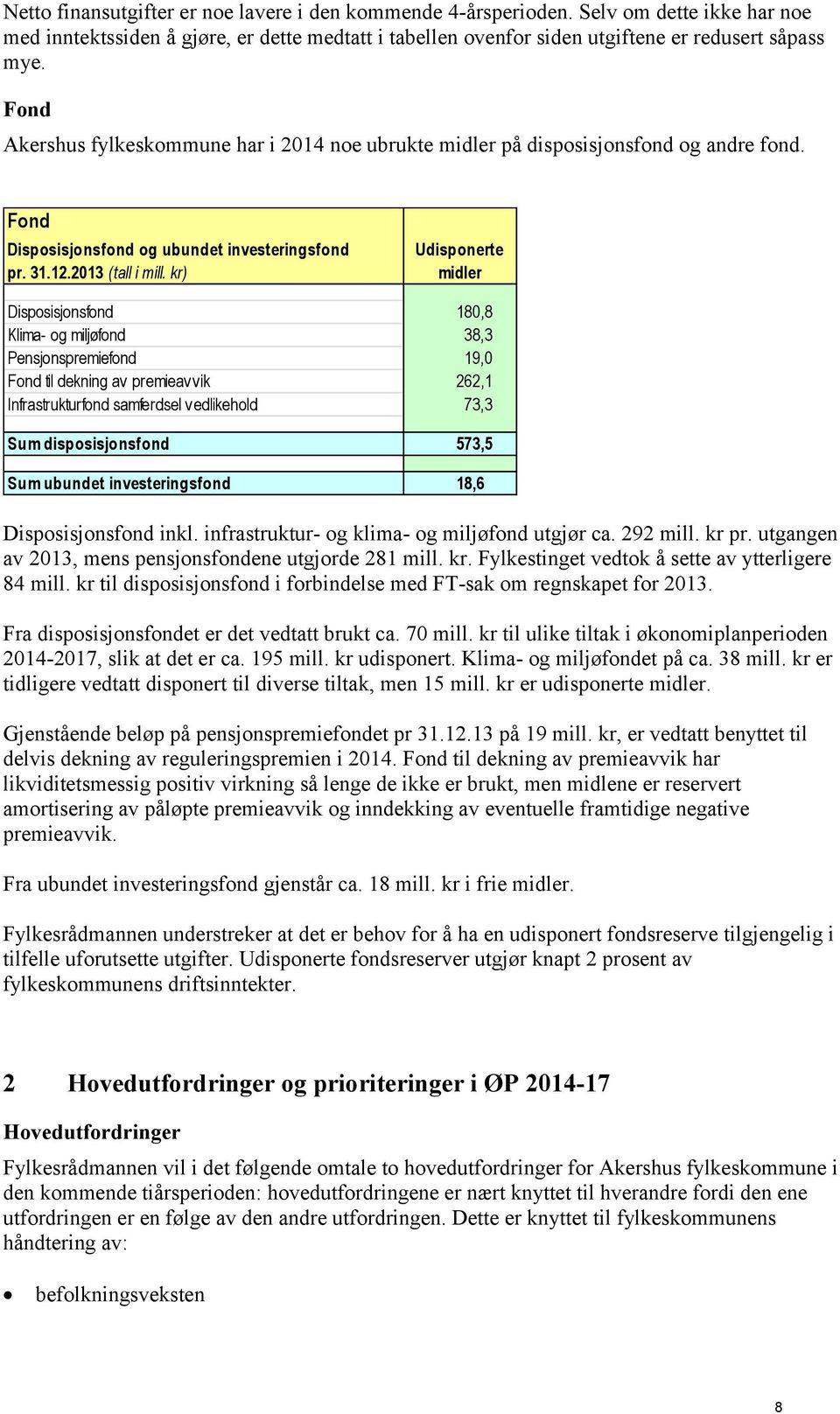 kr) Udisponerte midler Disposisjonsfond 180,8 Klima- og miljøfond 38,3 Pensjonspremiefond 19,0 Fond til dekning av premieavvik 262,1 Infrastrukturfond samferdsel vedlikehold 73,3 Sum disposisjonsfond