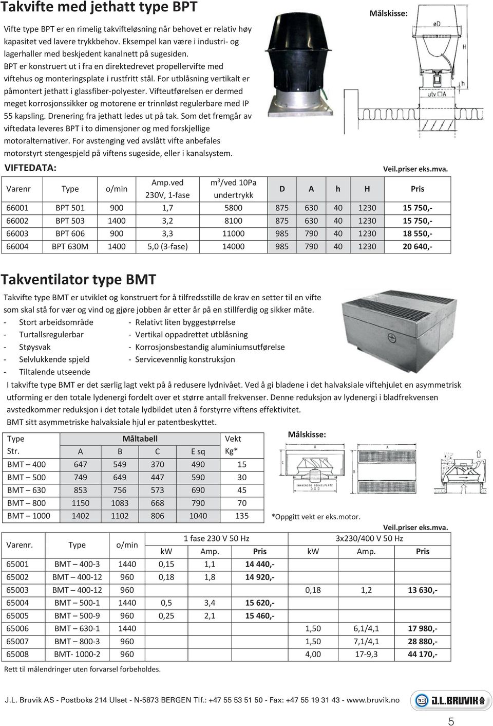 For utblåsning vertikalt er påmontert jethatt i glassfiber-polyester. Vifteutførelsen er dermed meget korrosjonssikker og motorene er trinnløst regulerbare med IP 55 kapsling.