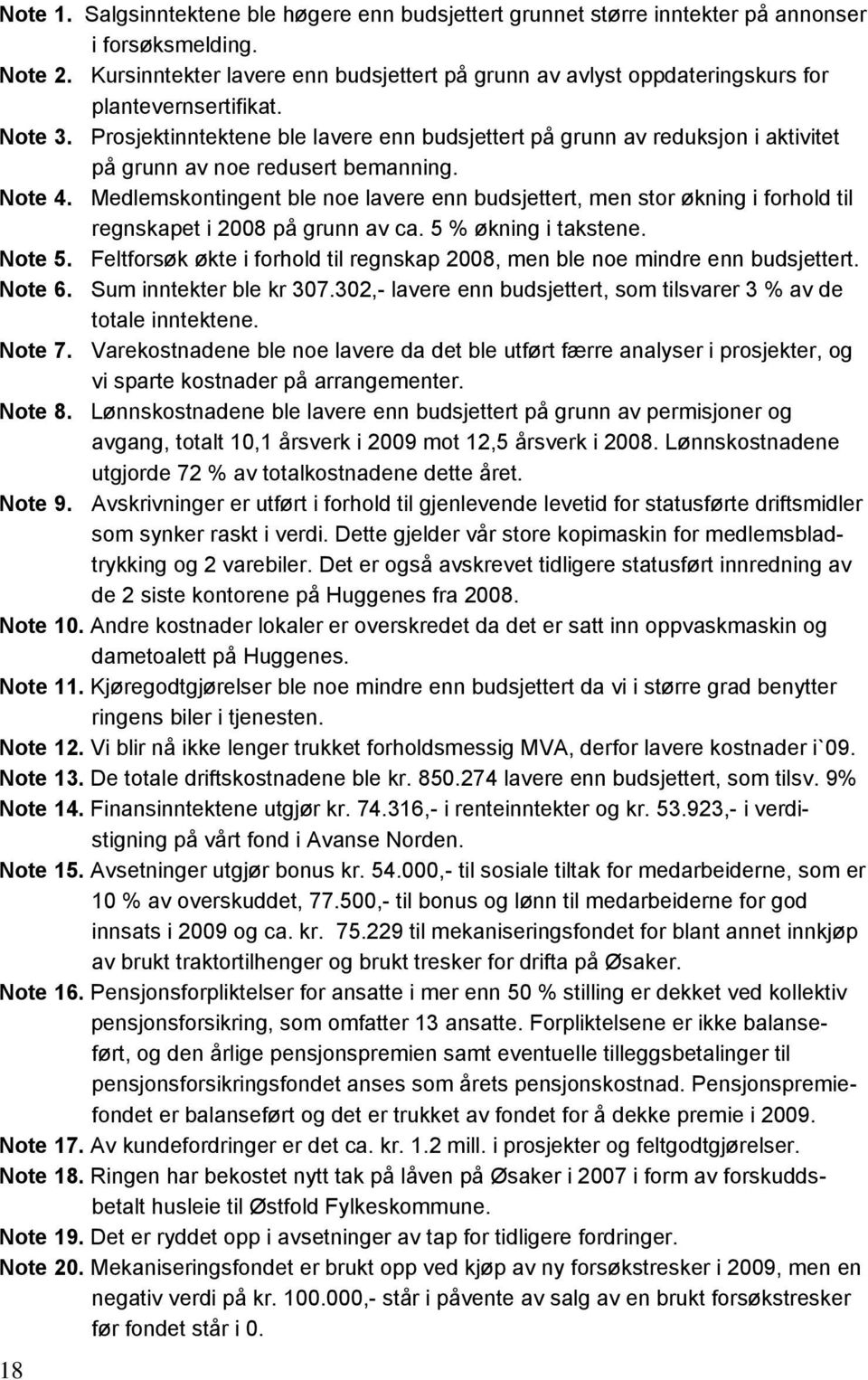 Prosjektinntektene ble lavere enn budsjettert på grunn av reduksjon i aktivitet på grunn av noe redusert bemanning. Note 4.