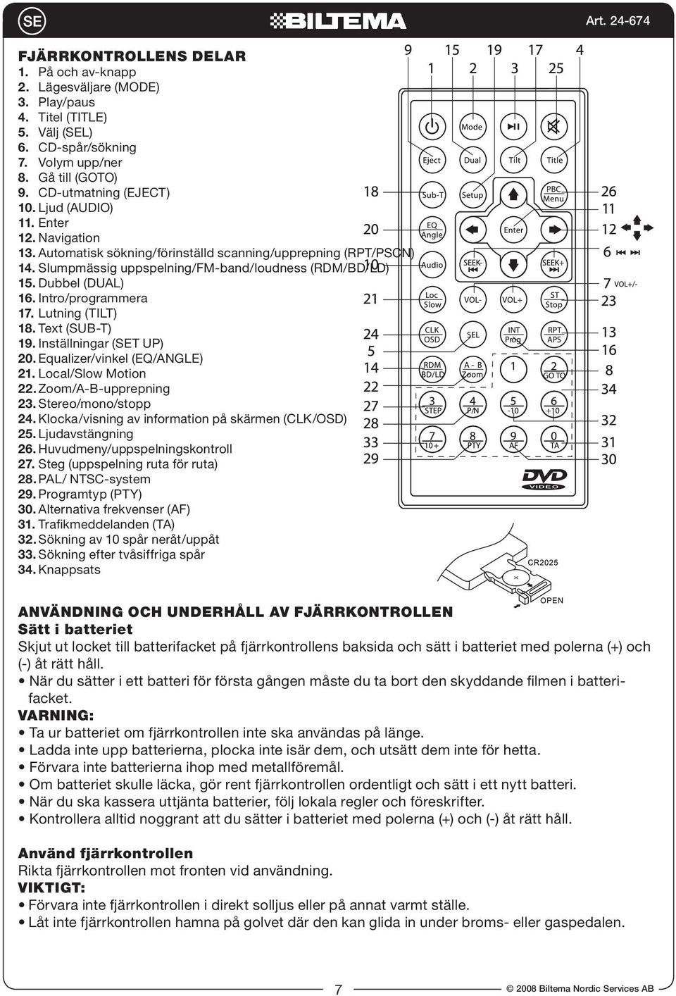 Intro/programmera 17. Lutning (TILT) 18. Text (SUB-T) 19. Inställningar (SET UP) 20. Equalizer/vinkel (EQ/ANGLE) 21. Local/Slow Motion 22. Zoom/A-B-upprepning 23. Stereo/mono/stopp 24.