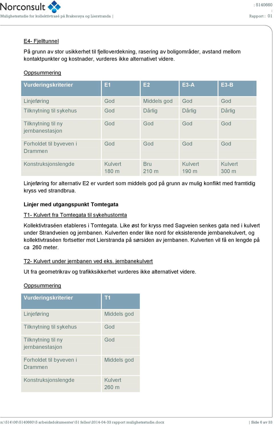 Oppsummering Vurderingskriterier E1 E2 E3-A E3-B Linjeføring God Middels god God God Tilknytning til sykehus God Dårlig Dårlig Dårlig Tilknytning til ny jernbanestasjon Forholdet til byveven i