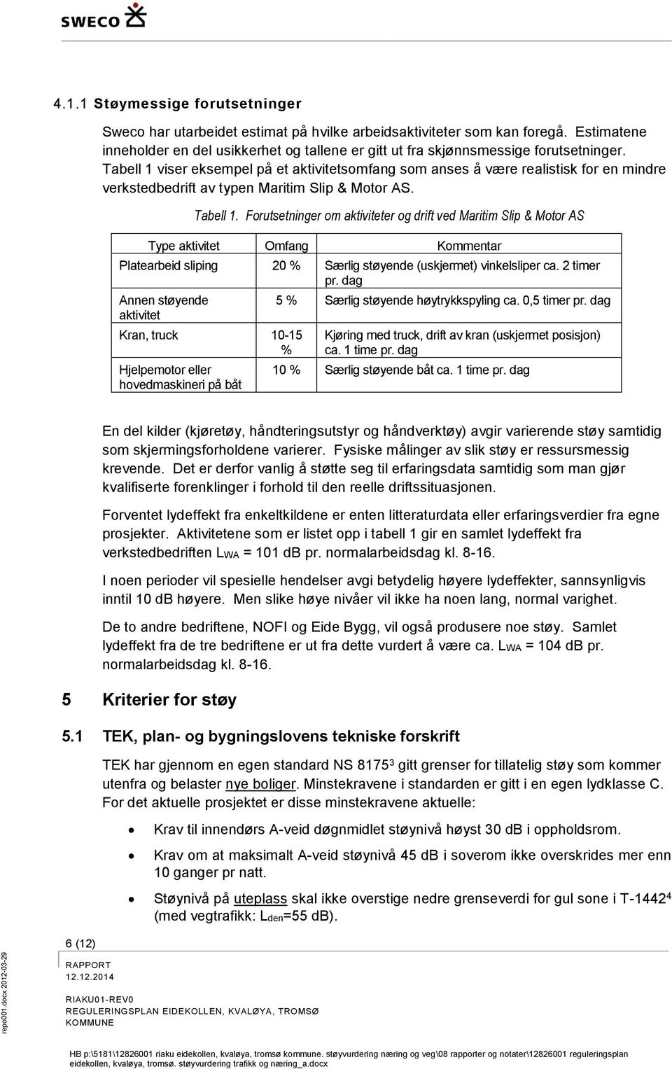 Tabell 1 viser eksempel på et aktivitetsomfang som anses å være realistisk for en mindre verkstedbedrift av typen Maritim Slip & Motor AS. Tabell 1.