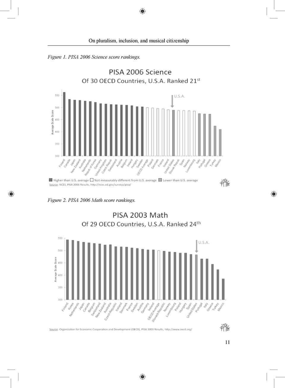 PISA 2006 Science score rankings.