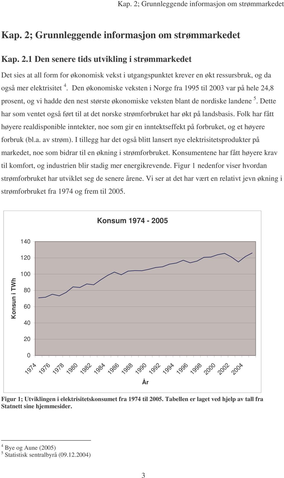 Dette har som ventet også ført til at det norske strømforbruket har økt på landsbasis.