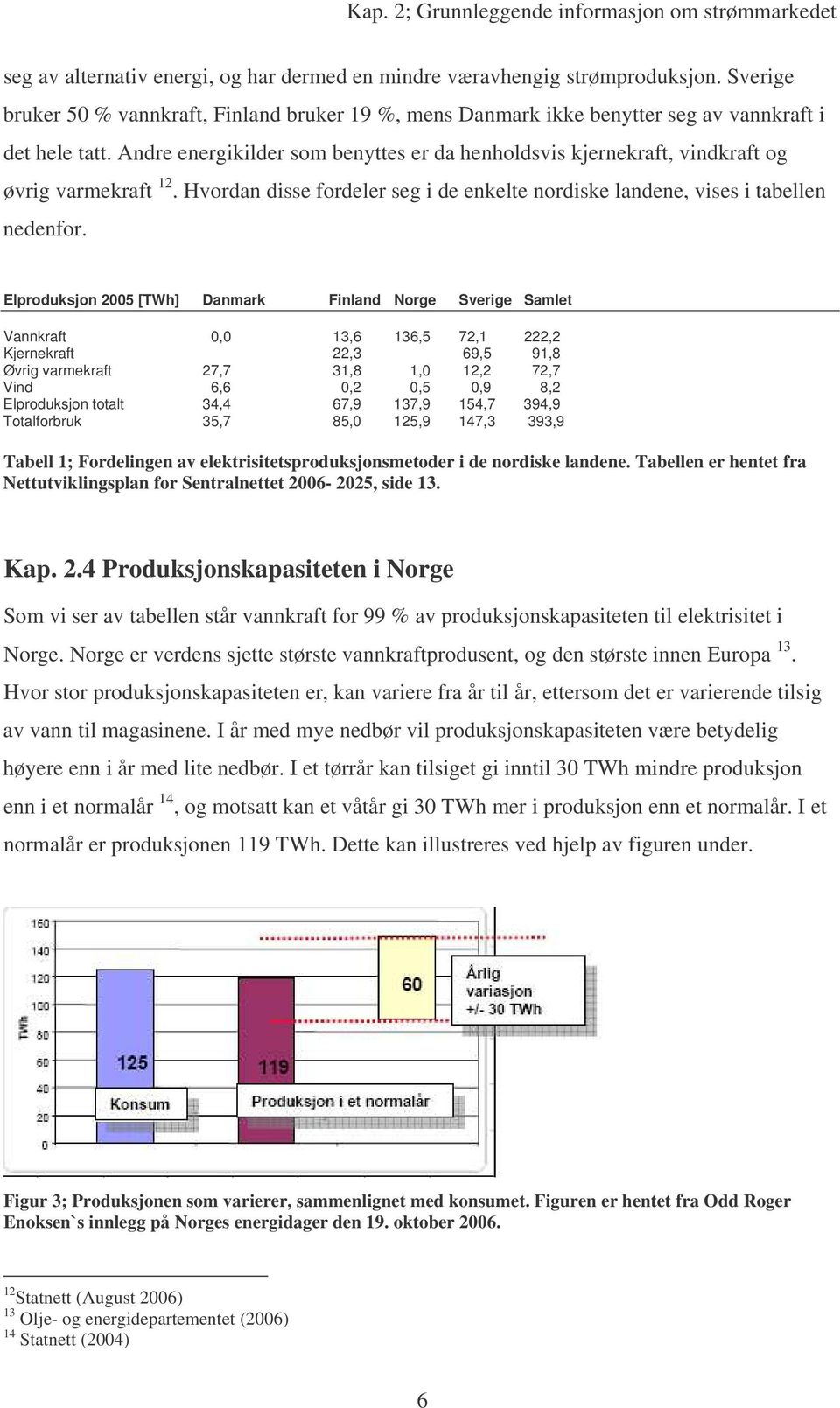 Andre energikilder som benyttes er da henholdsvis kjernekraft, vindkraft og øvrig varmekraft 12. Hvordan disse fordeler seg i de enkelte nordiske landene, vises i tabellen nedenfor.