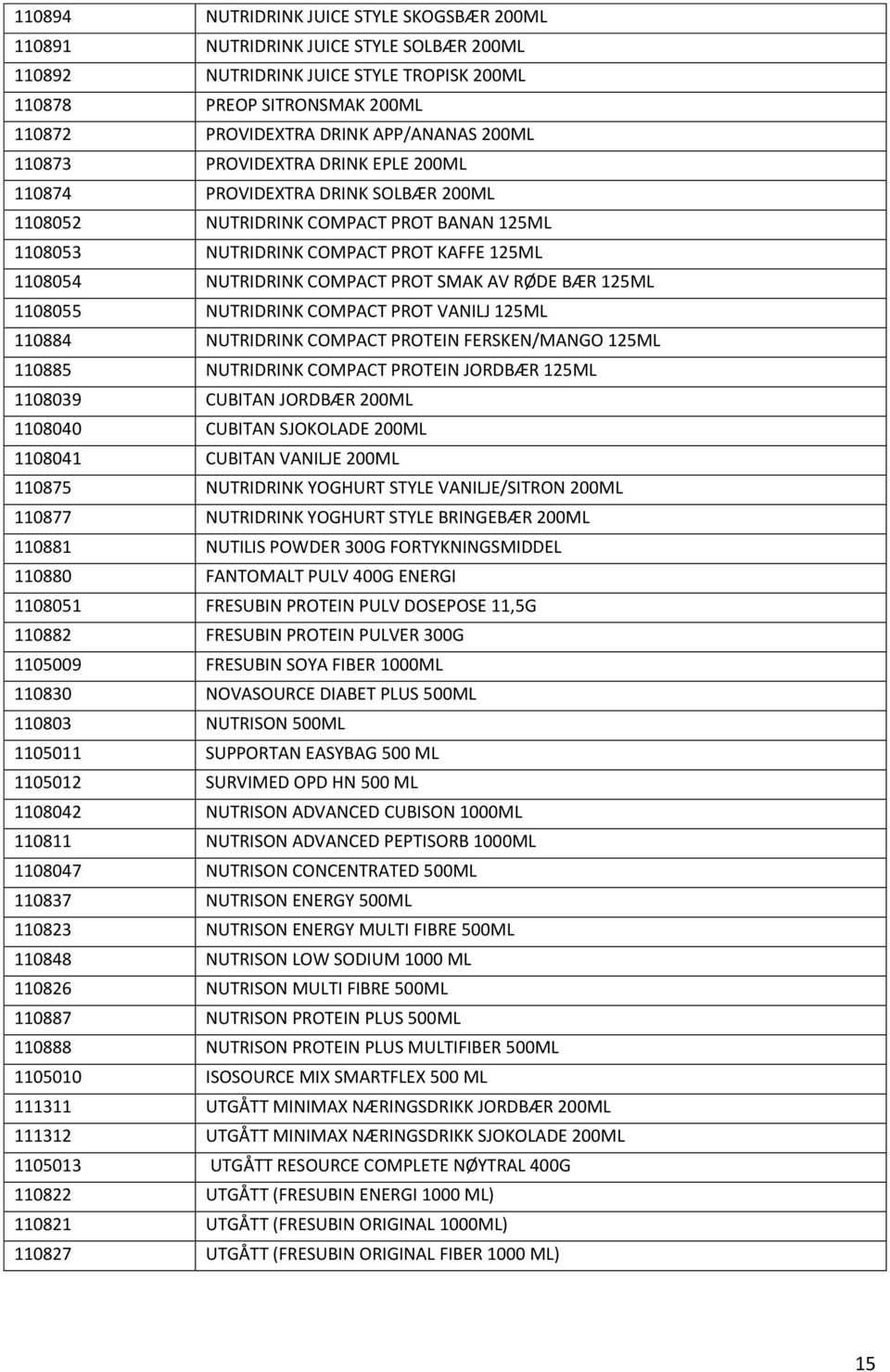 SMAK AV RØDE BÆR 125ML 1108055 NUTRIDRINK COMPACT PROT VANILJ 125ML 110884 NUTRIDRINK COMPACT PROTEIN FERSKEN/MANGO 125ML 110885 NUTRIDRINK COMPACT PROTEIN JORDBÆR 125ML 1108039 CUBITAN JORDBÆR 200ML