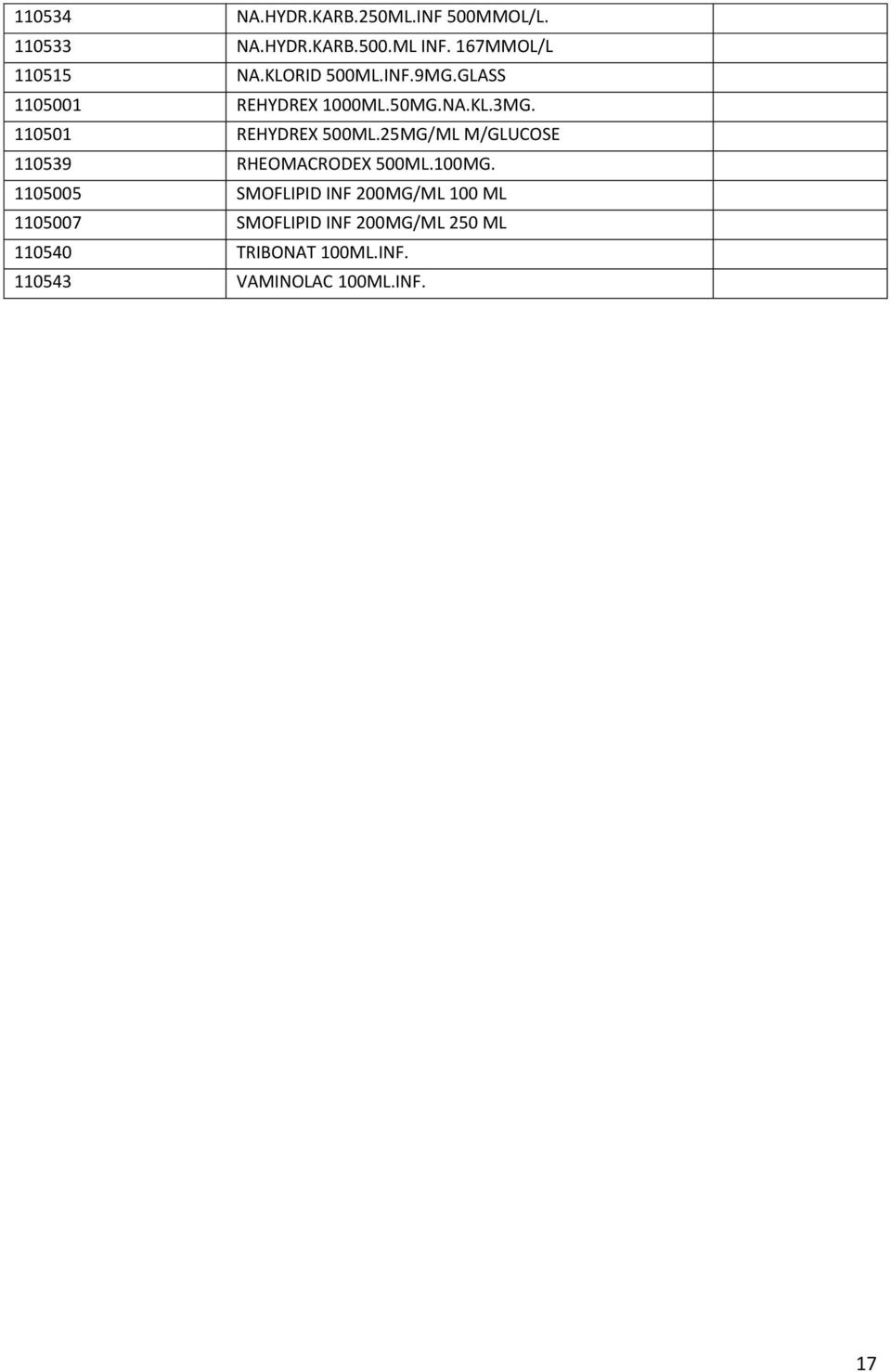 110501 REHYDREX 500ML.25MG/ML M/GLUCOSE 110539 RHEOMACRODEX 500ML.100MG.