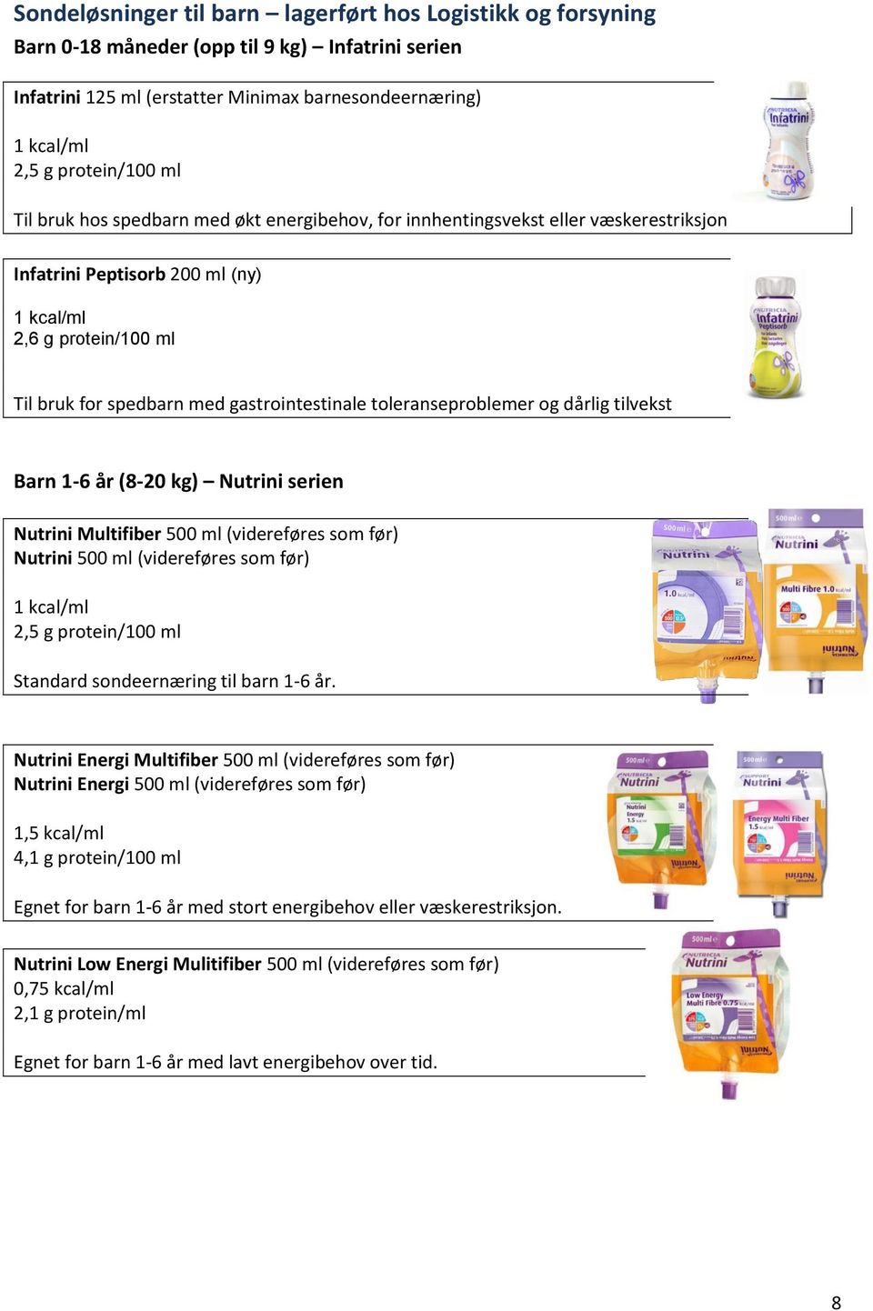 dårlig tilvekst Barn 1-6 år (8-20 kg) Nutrini serien Nutrini Multifiber 500 ml (videreføres som før) Nutrini 500 ml (videreføres som før) 2,5 g protein/100 ml Standard sondeernæring til barn 1-6 år.