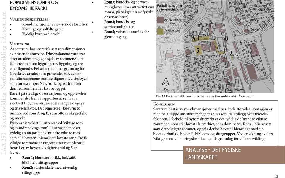 Feltarbeid danner grunnlag for å beskrive arealet som passende. Høyden av romdimensjonene sammenlignes med storbyer som for eksempel New York, og Ås fremtrer dermed som relativt lavt bebygget.