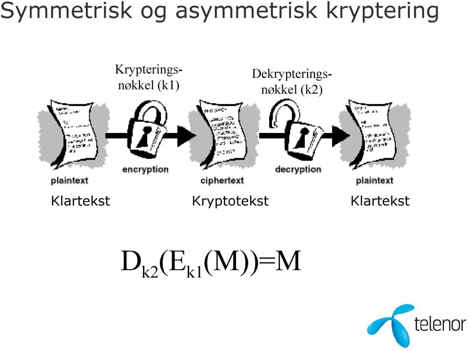 (k1) Klartekst