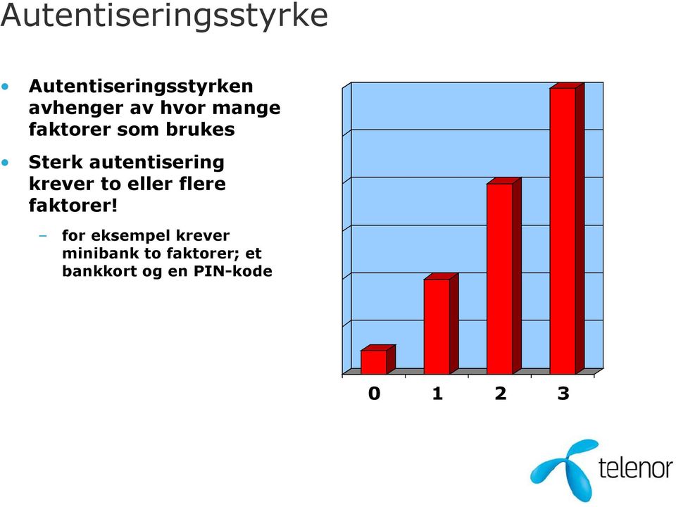 krever to eller flere faktorer!