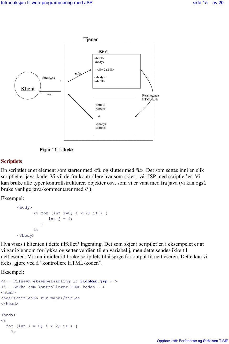 som vi er vant med fra java (vi kan også bruke vanlige java-kommentarer med // ). Eksempel: <% for (int i=0; i < 2; i++) { int j = i; } %> Hva vises i klienten i dette tilfellet? Ingenting.