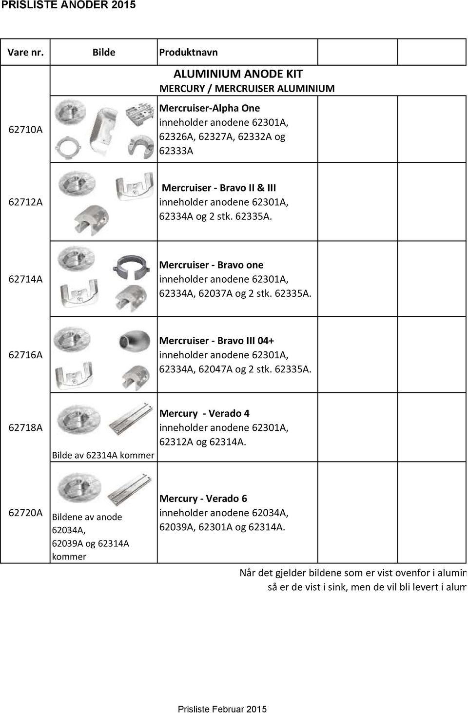 inneholder anodene 62301A, 62334A og 2 stk. 62335A. 62714A Mercruiser - Bravo one inneholder anodene 62301A, 62334A, 62037A og 2 stk. 62335A. 62716A Mercruiser - Bravo III 04+ inneholder anodene 62301A, 62334A, 62047A og 2 stk.