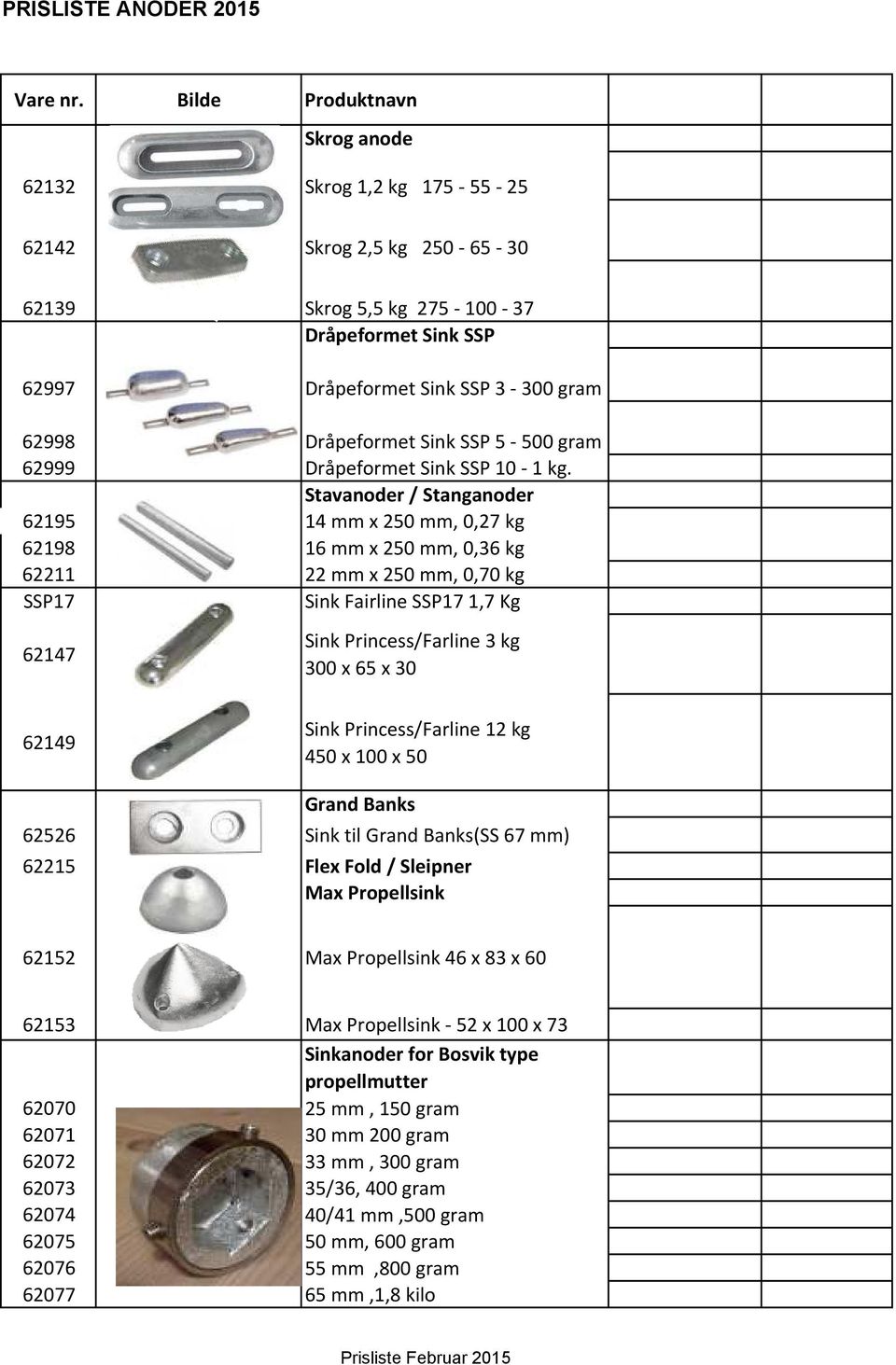 Dråpeformet Sink SSP 5-500 gram 62999 Dråpeformet Sink SSP 10-1 kg.