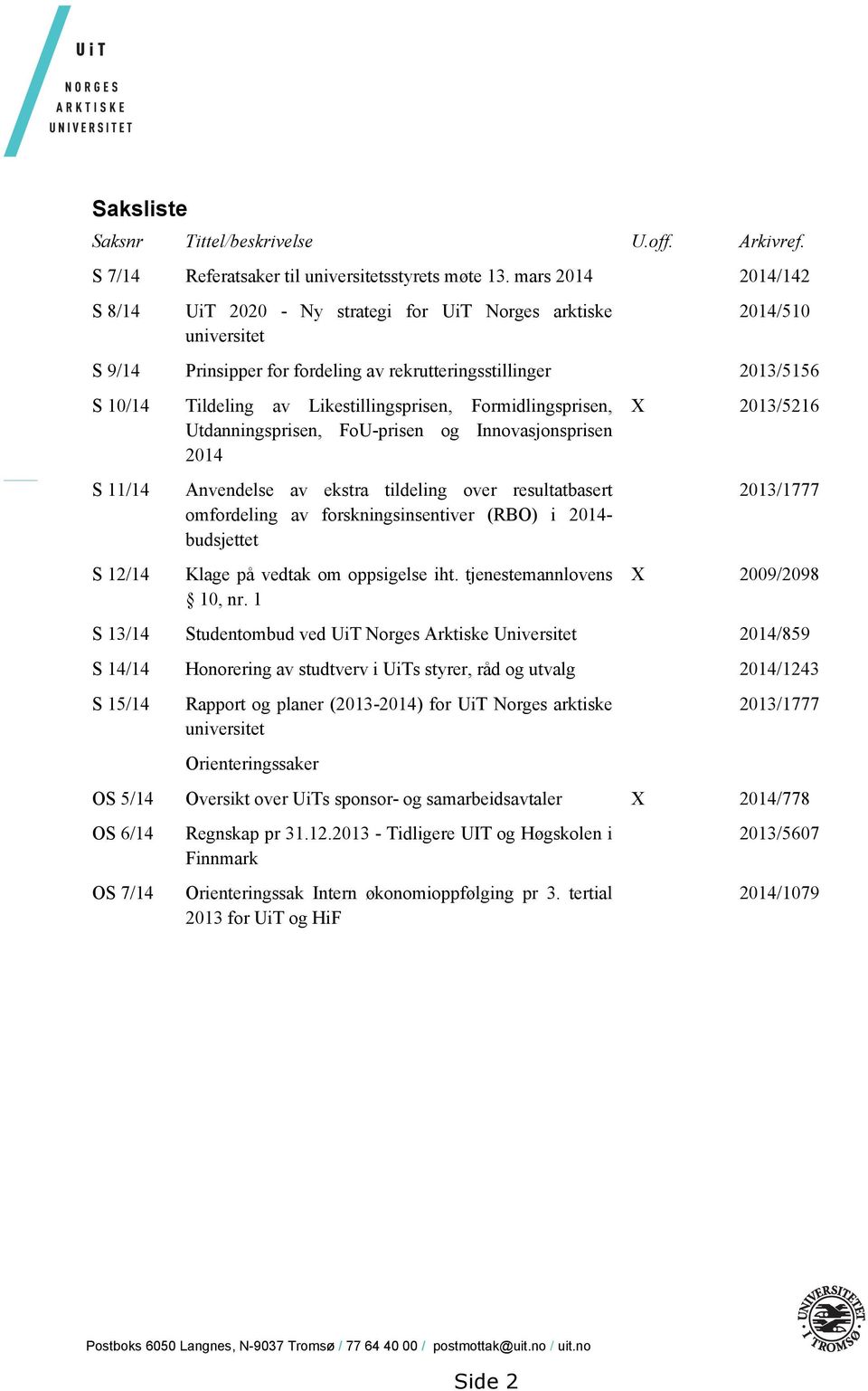 Likestillingsprisen, Formidlingsprisen, Utdanningsprisen, FoU-prisen og Innovasjonsprisen 2014 Anvendelse av ekstra tildeling over resultatbasert omfordeling av forskningsinsentiver (RBO) i 2014-