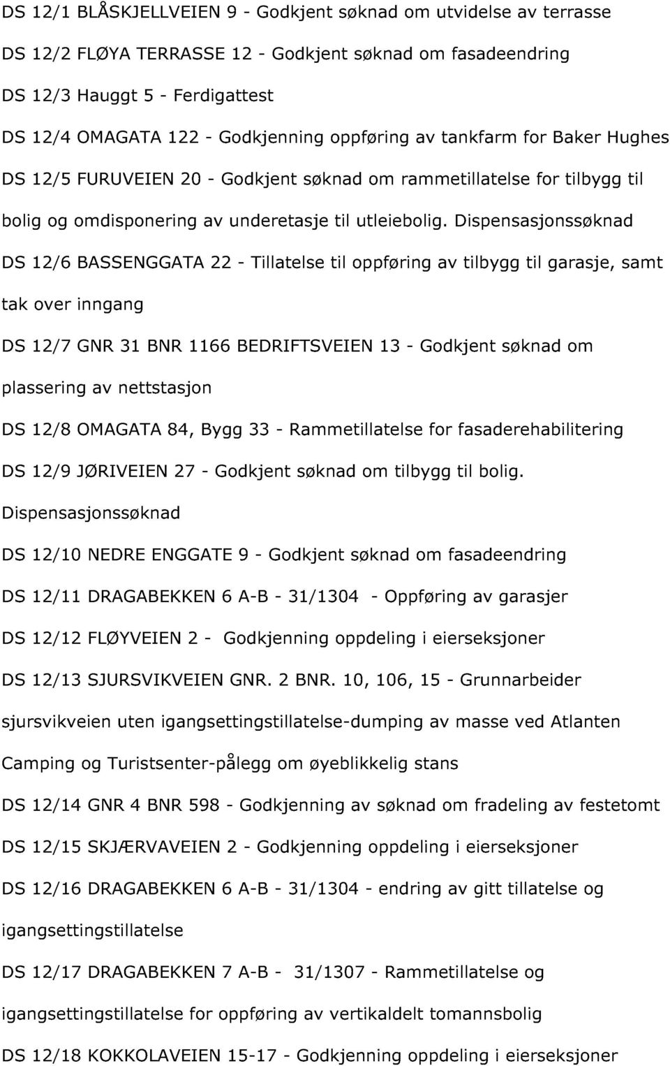 Dispensasjonssøknad DS 12/6 BASSENGGATA 22 - Tillatelse til oppføring av tilbygg til garasje, samt tak over inngang DS 12/7 GNR 31 BNR 1166 BEDRIFTSVEIEN 13 - Godkjent søknad om plassering av