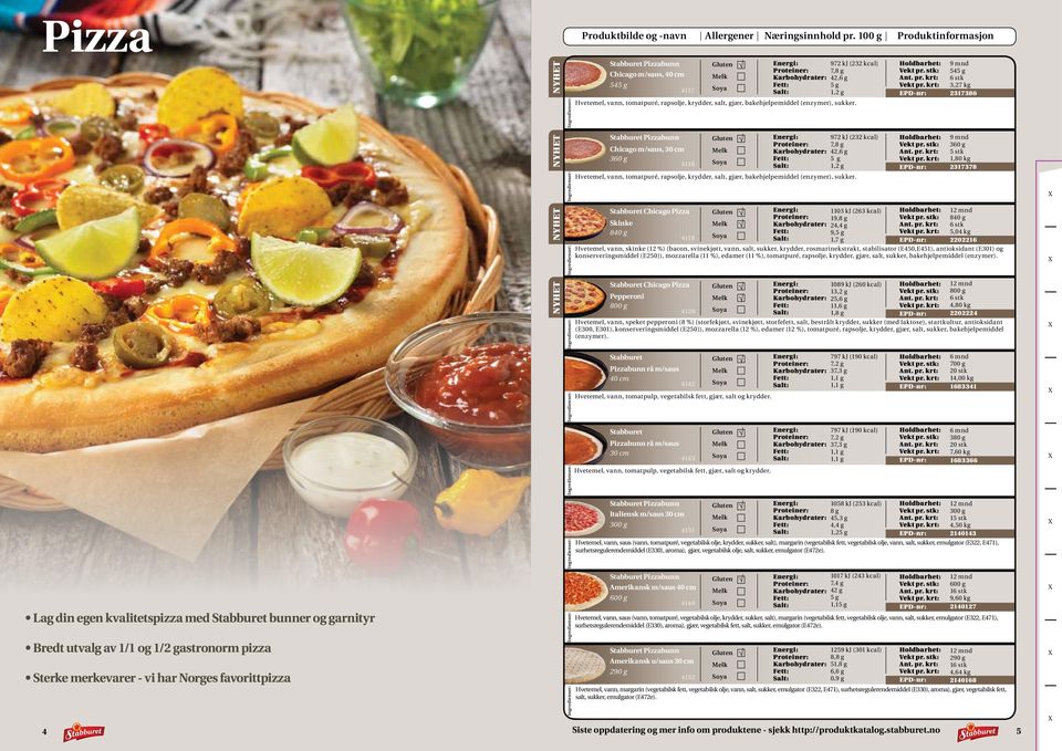 54 3,27 kg 2317386 Pizzabunn Chicago m/saus, 30 cm 36 4118 972 kj (232 kcal) 7,8 g 42,6 g 1, Hvetemel, vann, tomatpuré, rapsolje, krydder, salt, gjær, bakehjelpemiddel (enzymer), sukker.