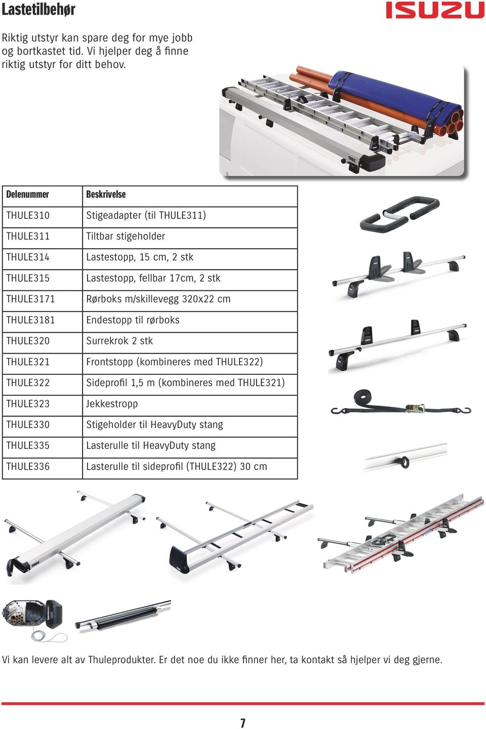 stigeholder Lastestopp, 15 cm, 2 stk Lastestopp, fellbar 17cm, 2 stk Rørboks m/skillevegg 320x22 cm Endestopp til rørboks Surrekrok 2 stk Frontstopp (kombineres med THULE322) Sideprofil