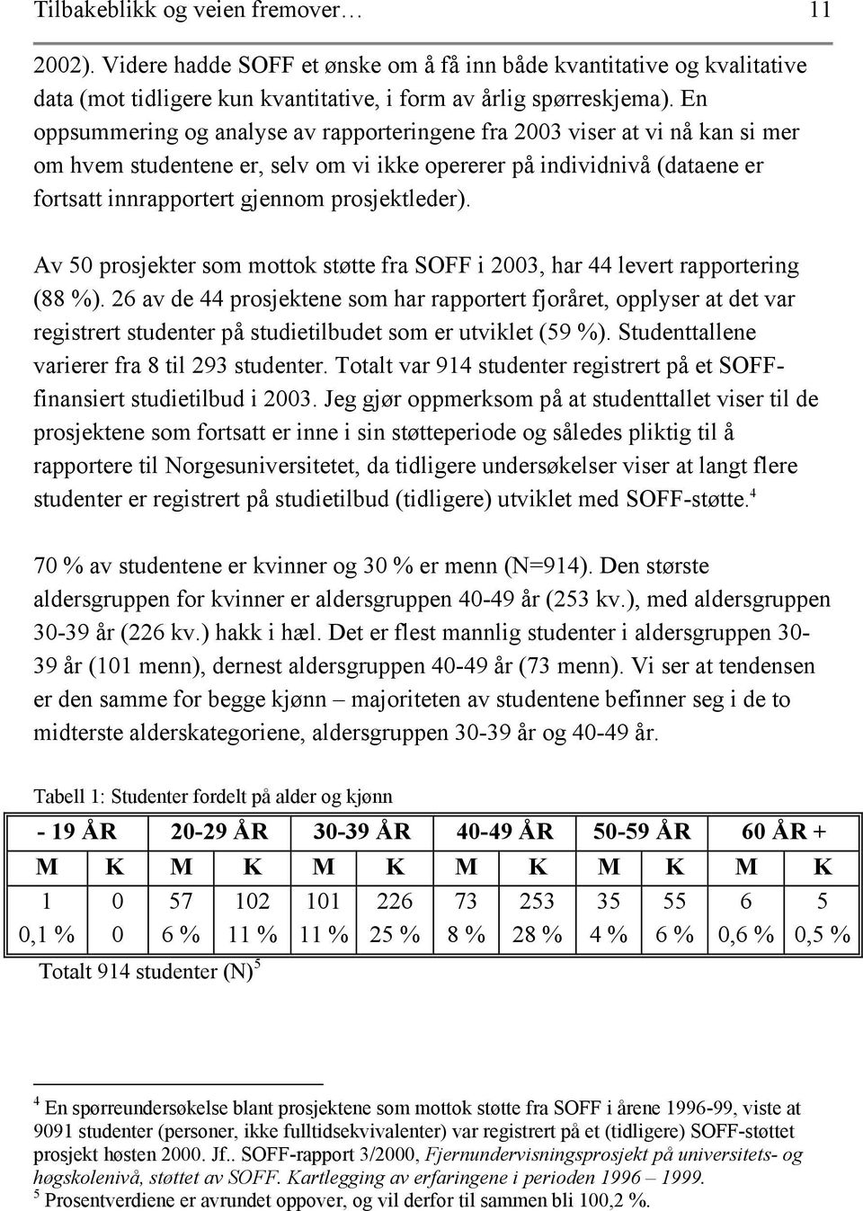 prosjektleder). Av 50 prosjekter som mottok støtte fra SOFF i 2003, har 44 levert rapportering (88 %).