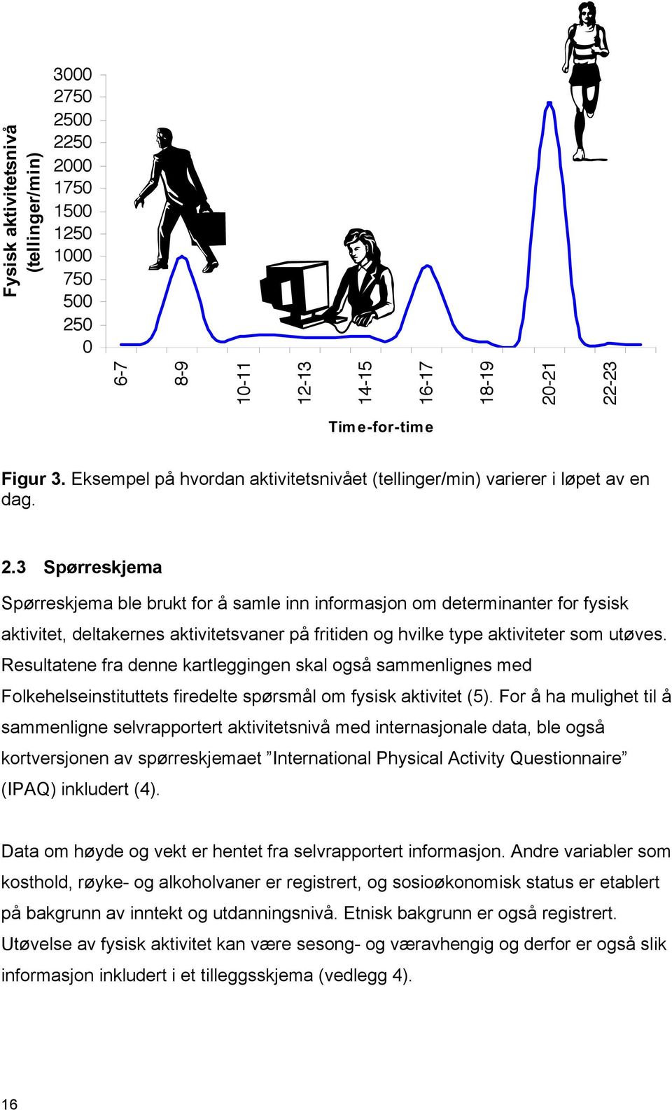 3 Spørreskjema Spørreskjema ble brukt for å samle inn informasjon om determinanter for fysisk aktivitet, deltakernes aktivitetsvaner på fritiden og hvilke type aktiviteter som utøves.