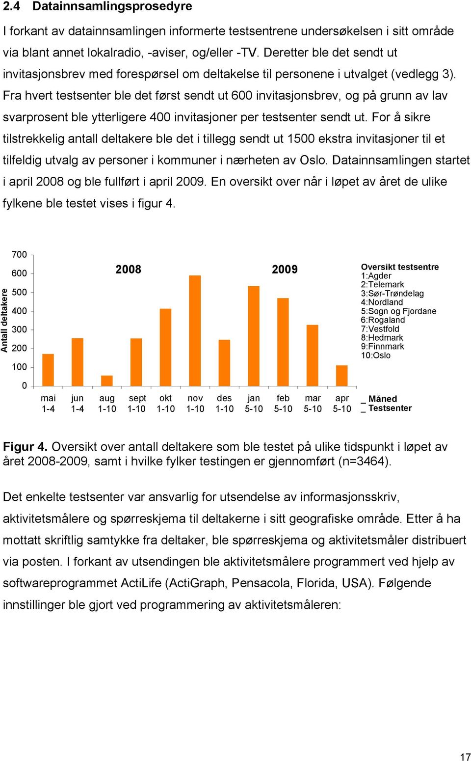 Fra hvert testsenter ble det først sendt ut 600 invitasjonsbrev, og på grunn av lav svarprosent ble ytterligere 400 invitasjoner per testsenter sendt ut.