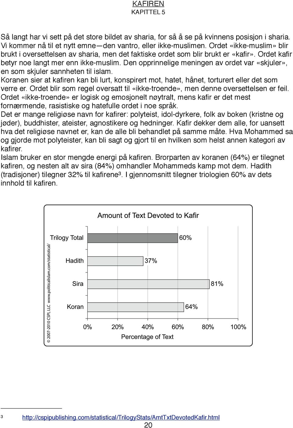 Den opprinnelige meningen av ordet var «skjuler», en som skjuler sannheten til islam. Koranen sier at kafiren kan bli lurt, konspirert mot, hatet, hånet, torturert eller det som verre er.