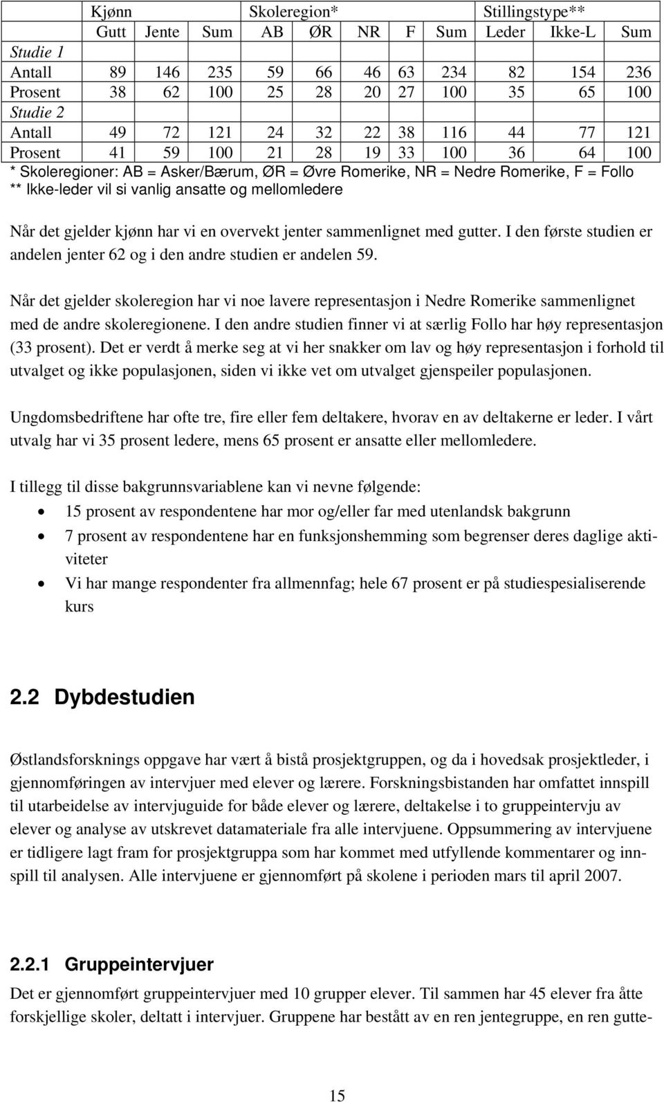 og mellomledere Når det gjelder kjønn har vi en overvekt jenter sammenlignet med gutter. I den første studien er andelen jenter 62 og i den andre studien er andelen 59.