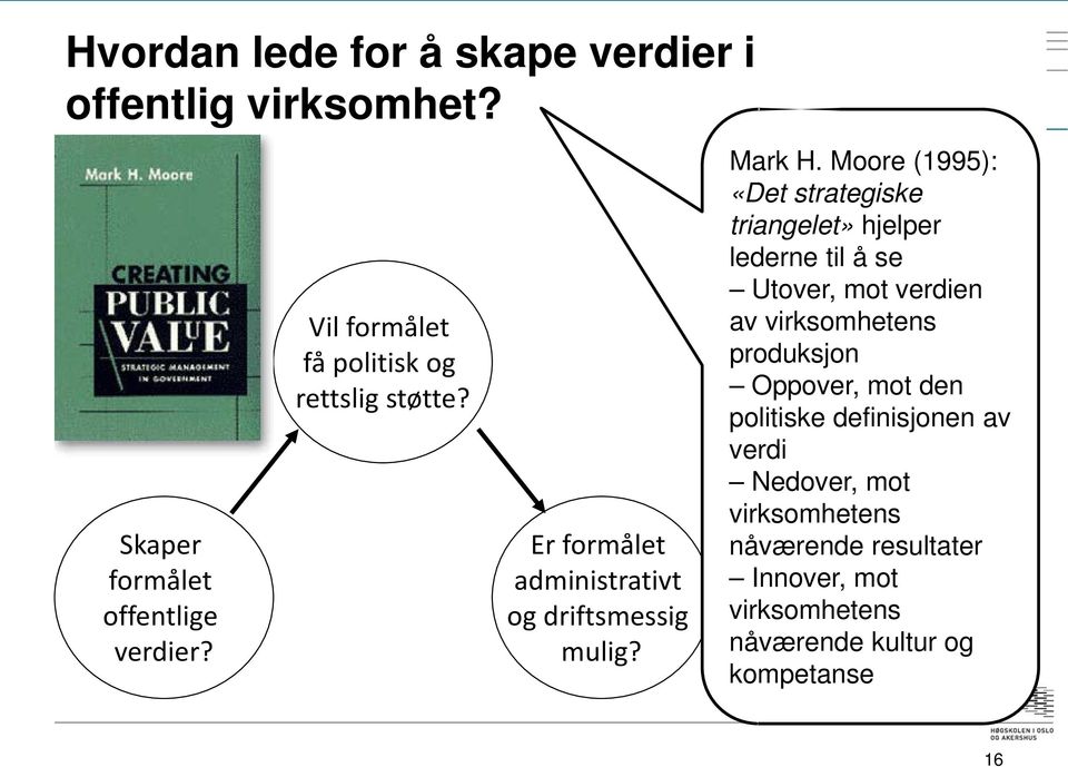 Moore (1995): «Det strategiske triangelet» hjelper lederne til å se Utover, mot verdien av virksomhetens produksjon