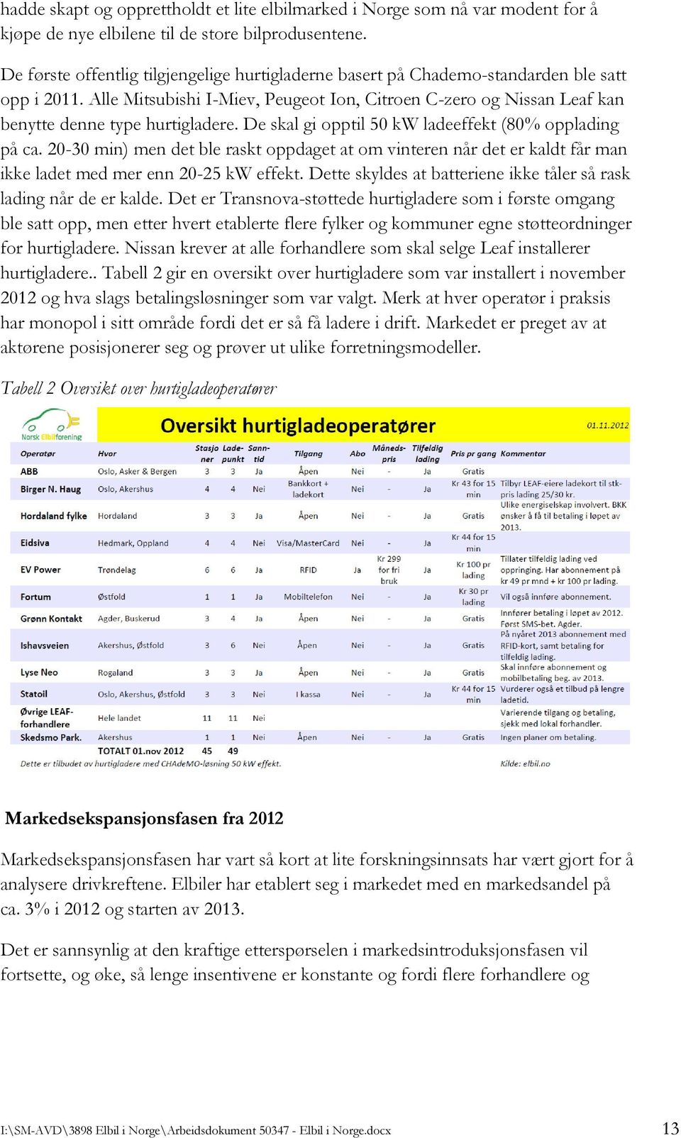 Alle Mitsubishi I-Miev, Peugeot Ion, Citroen C-zero og Nissan Leaf kan benytte denne type hurtigladere. De skal gi opptil 50 kw ladeeffekt (80% opplading på ca.