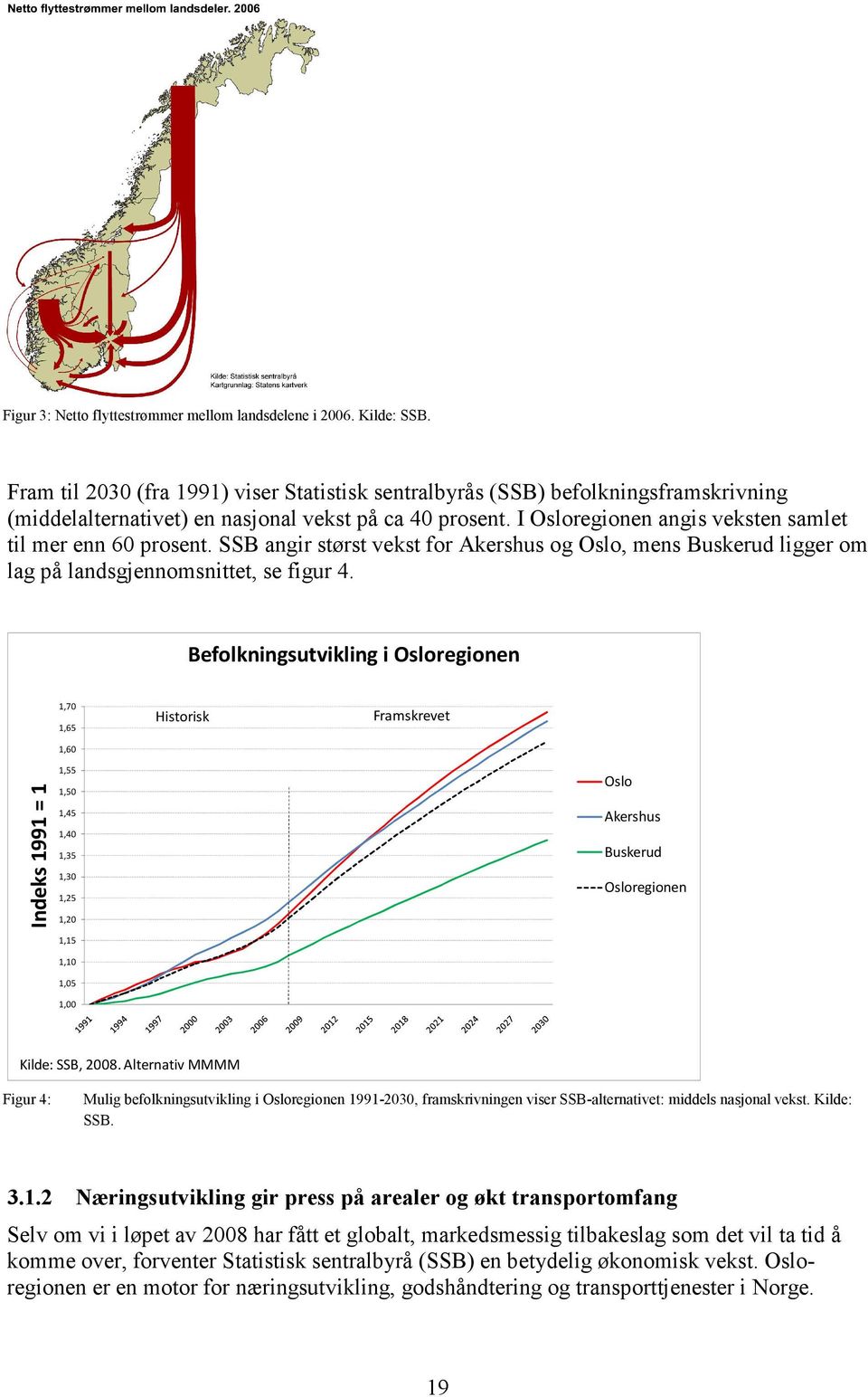 I Osloregionen angis veksten samlet til mer enn 60 prosent. SSB angir størst vekst for Akershus og Oslo, mens Buskerud ligger om lag på landsgjennomsnittet, se figur 4.