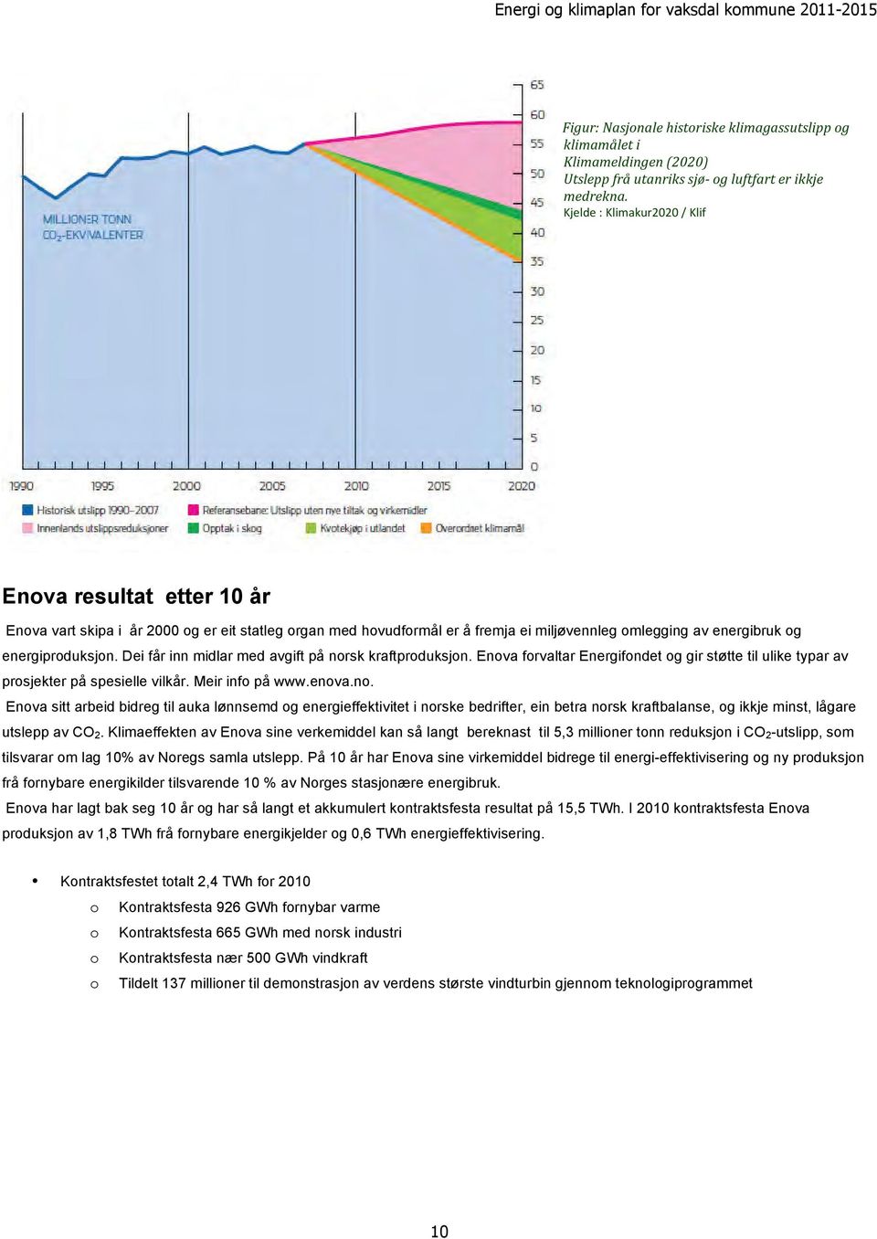 Dei får inn midlar med avgift på norsk kraftproduksjon. Enova forvaltar Energifondet og gir støtte til ulike typar av prosjekter på spesielle vilkår. Meir info på www.enova.no. Enova sitt arbeid bidreg til auka lønnsemd og energieffektivitet i norske bedrifter, ein betra norsk kraftbalanse, og ikkje minst, lågare utslepp av CO 2.