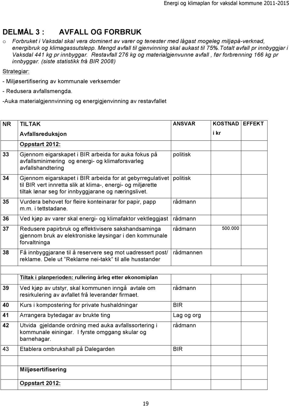 (siste statistikk frå BIR 2008) Strategiar: - Miljøsertifisering av kommunale verksemder - Redusera avfallsmengda.