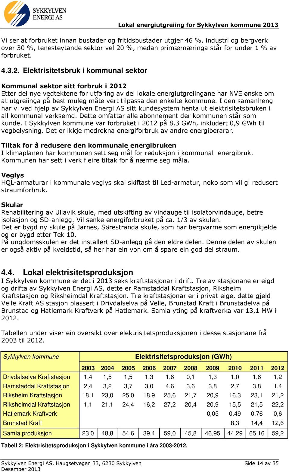 Elektrisitetsbruk i kommunal sektor Kommunal sektor sitt forbruk i 2012 Etter dei nye vedtektene for utføring av dei lokale energiutgreiingane har NVE ønske om at utgreiinga på best muleg måte vert