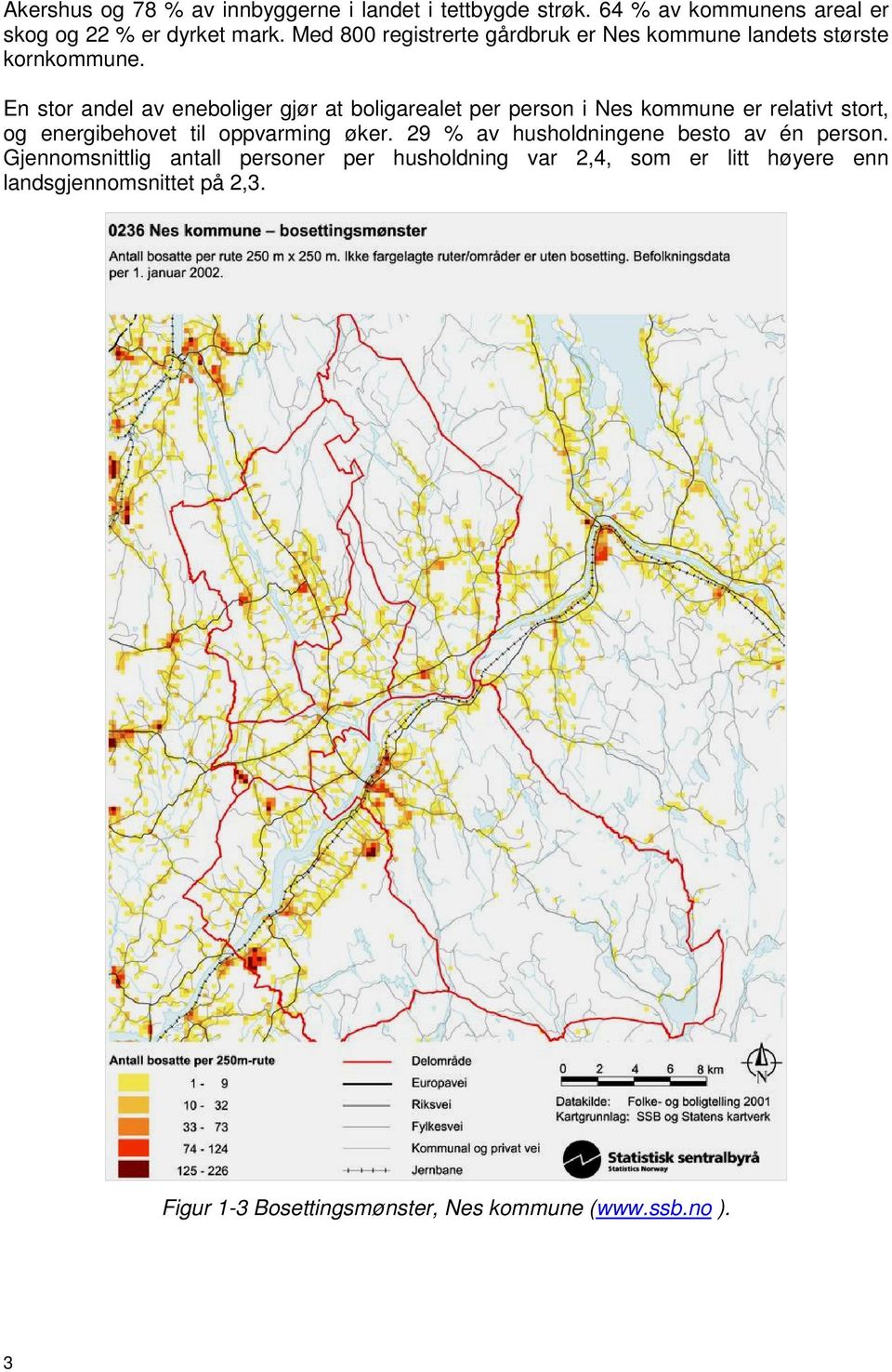 En stor andel av eneboliger gjør at boligarealet per person i Nes kommune er relativt stort, og energibehovet til oppvarming øker.