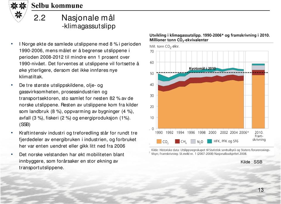 De tre største utslippskildene, olje- og gassvirksomheten, prosessindustrien og transportsektoren, sto samlet for nesten 82 % av de norske utslippene.