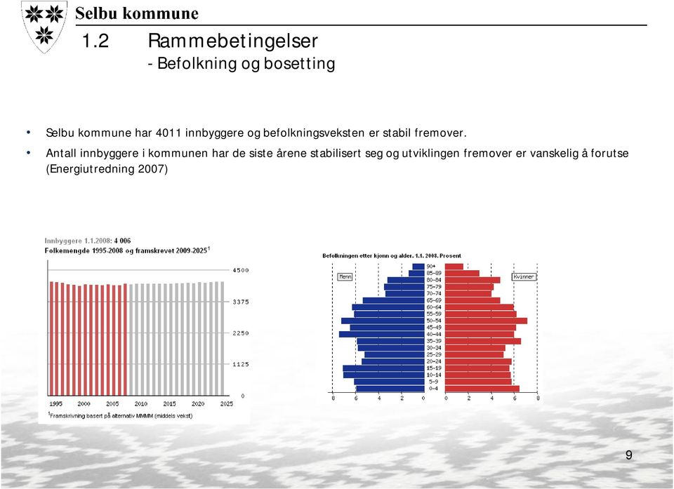 Antall innbyggere i kommunen har de siste årene stabilisert seg