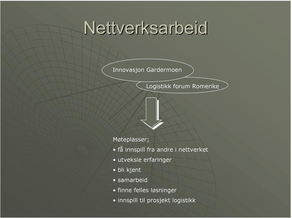 fra andre i nettverket utveksle erfaringer bli kjent