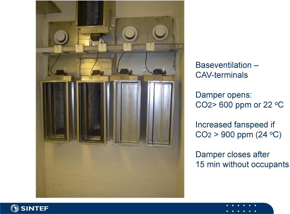 Increased fanspeed if CO2 > 900 ppm