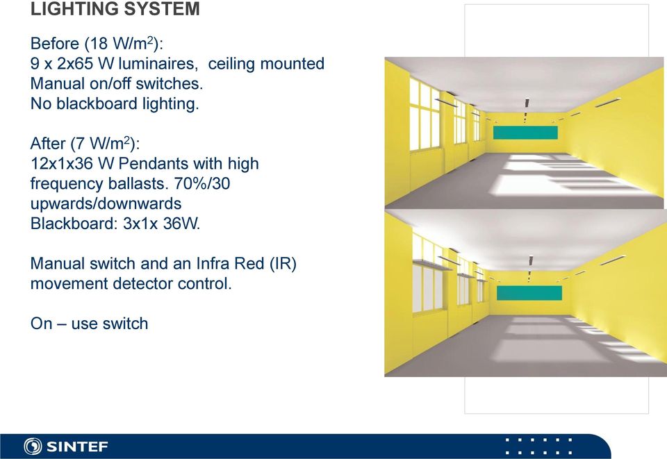 After (7 W/m 2 ): 12x1x36 W Pendants with high frequency ballasts.