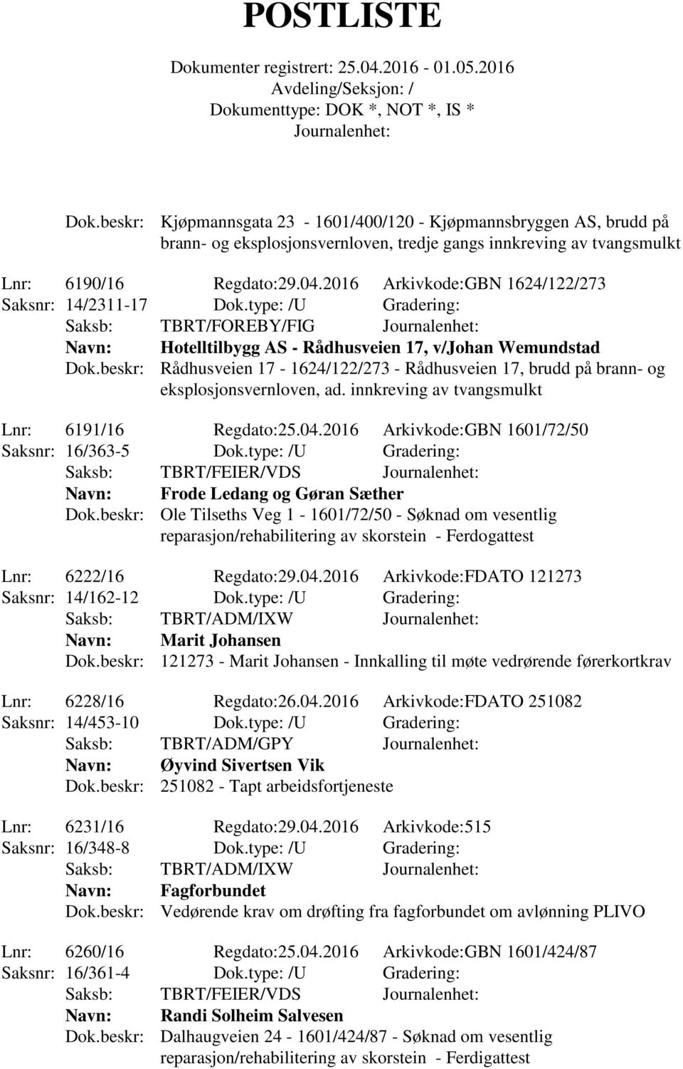 beskr: Rådhusveien 17-1624/122/273 - Rådhusveien 17, brudd på brann- og eksplosjonsvernloven, ad. innkreving av tvangsmulkt Lnr: 6191/16 Regdato:25.04.