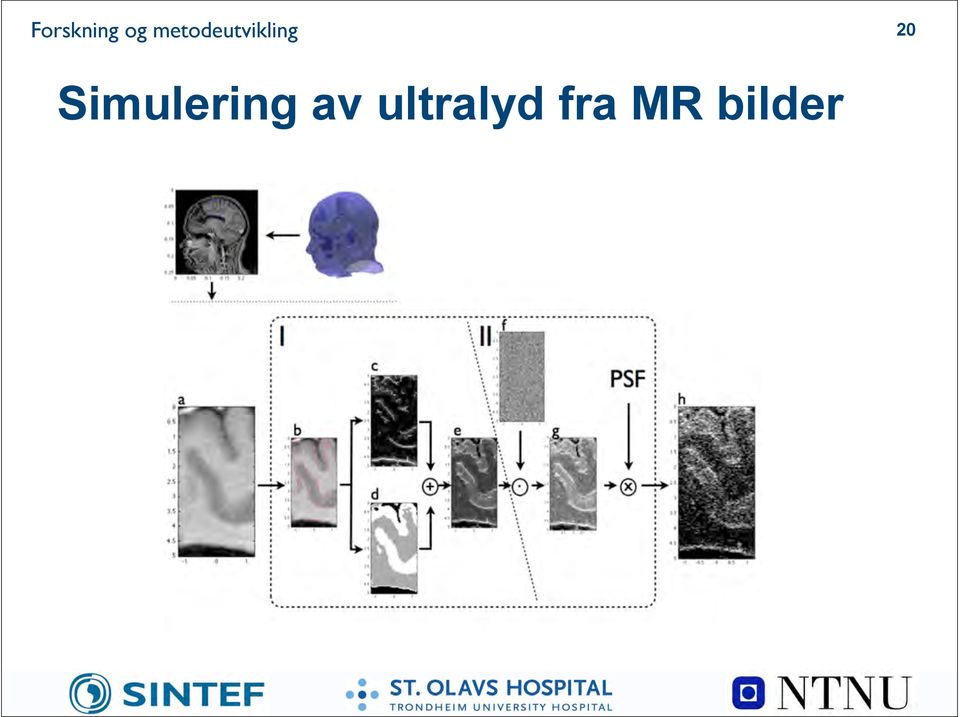 20 Simulering av