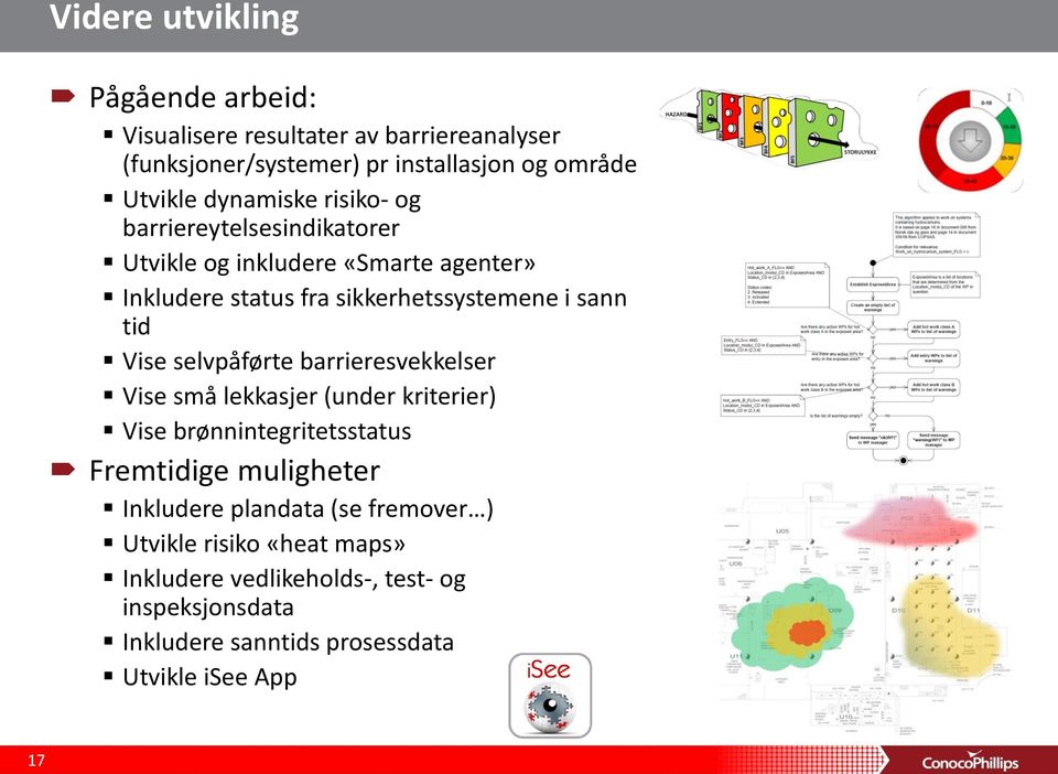 Vise selvpåførte barrieresvekkelser Vise små lekkasjer (under kriterier) Vise brønnintegritetsstatus Fremtidige muligheter Inkludere