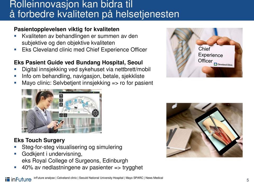 behandling, navigasjon, betale, sjekkliste Mayo clinic: Selvbetjent innsjekking => ro for pasient Eks Touch Surgery Steg-for-steg visualisering og simulering Godkjent i